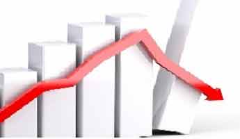 Gilts suffer £150bn value dent in 2022