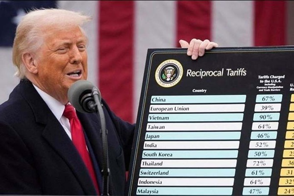 Liberation Day: A High-Stakes Bet on Growth