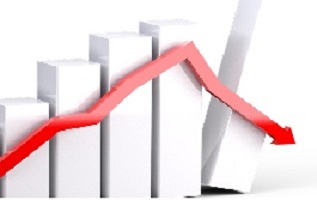 Stocks rally as US inflation rate recedes